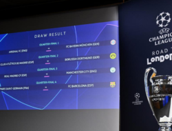 Champions League Quarter-Final Draw Delivers Classic Matchups