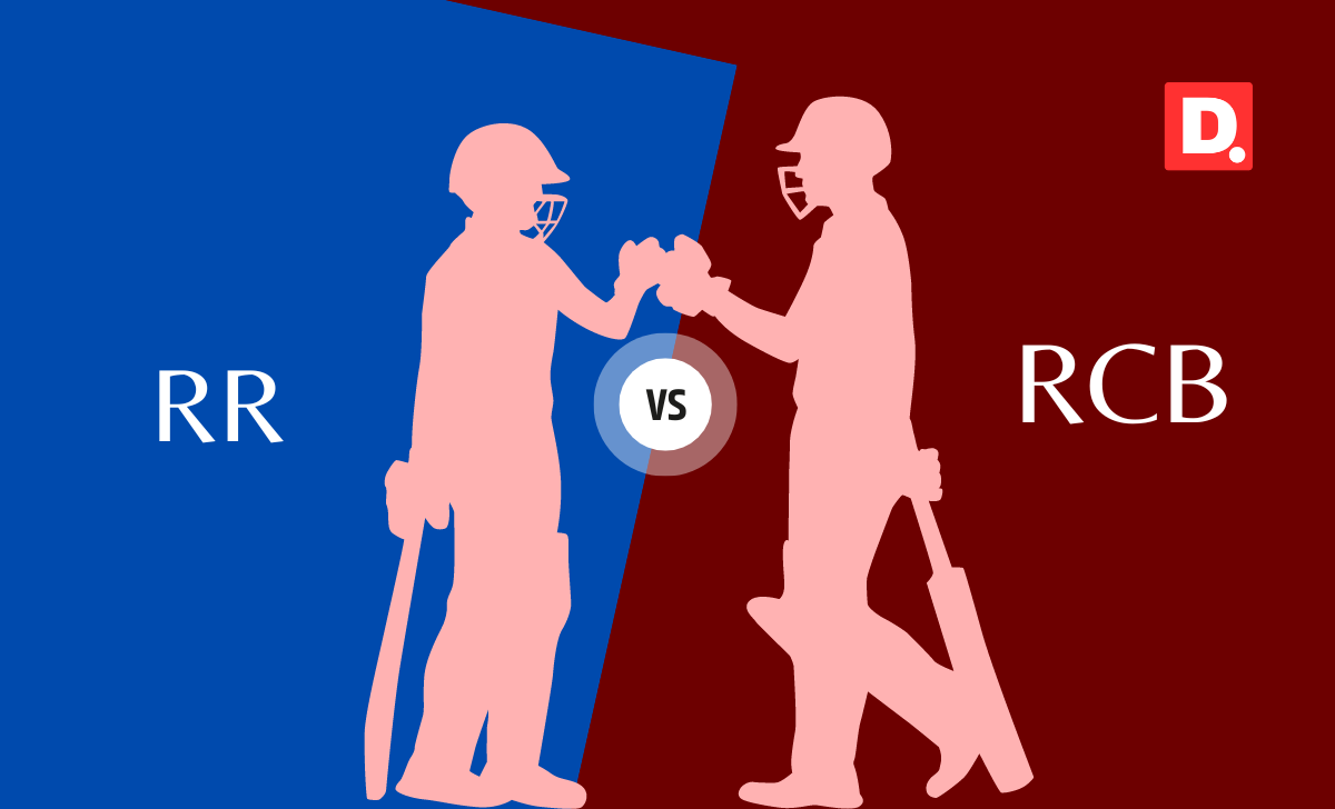 RR vs RCB IPL 2024