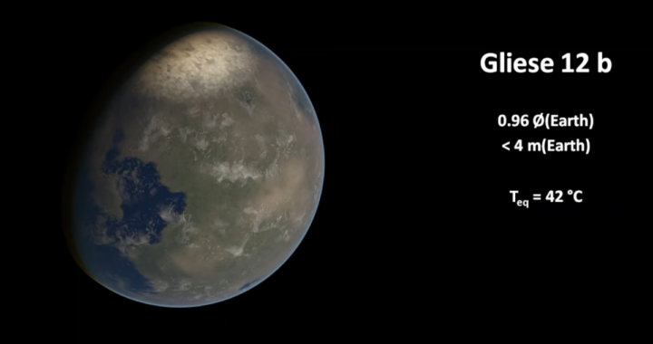 Habitable Planet Gliese 12-b