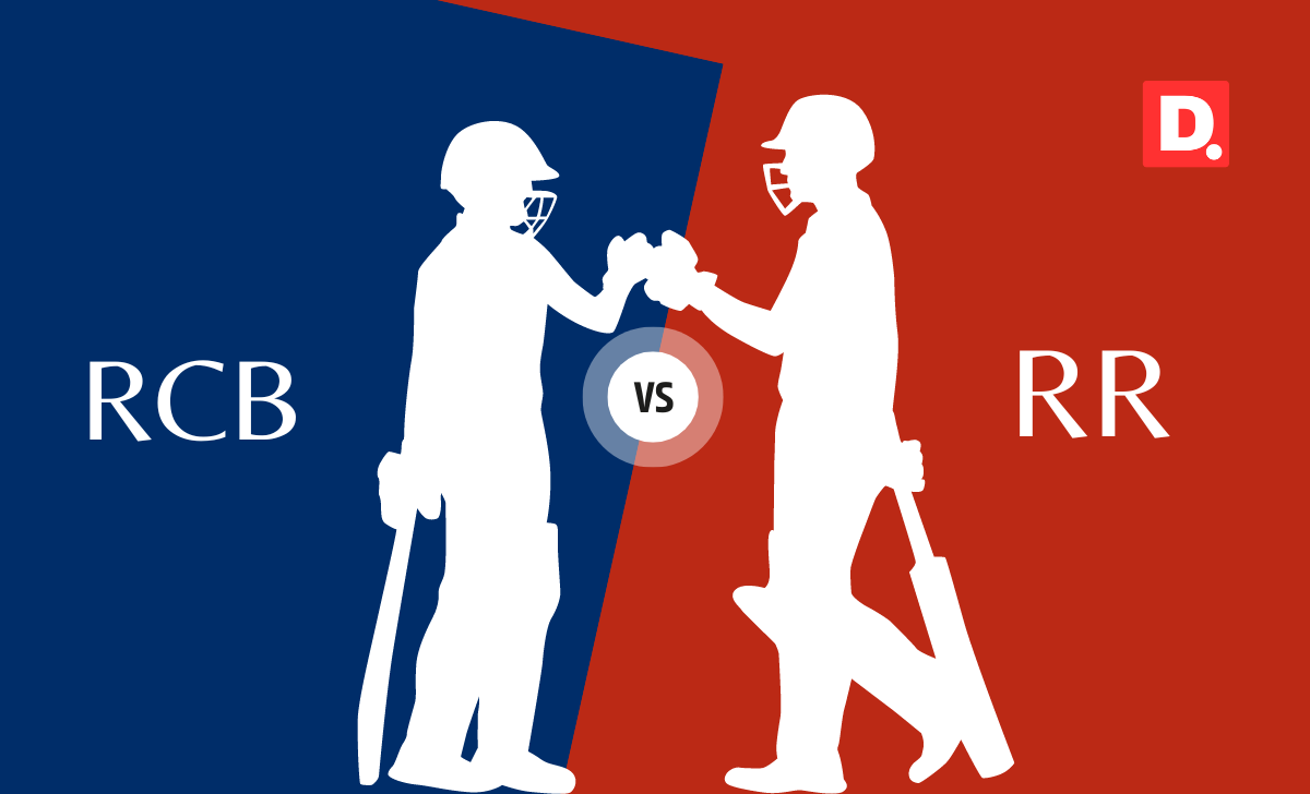 RCB vs RR IPL 2024