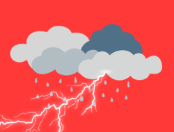 Rainfall Expected across Nepal Today