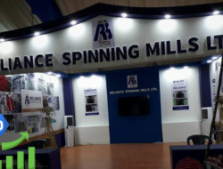 Public Outcry Halts Reliance Spinning Mills’ IPO Amidst Financial Scrutiny