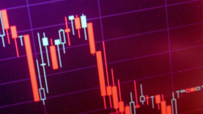 Global Stock Markets